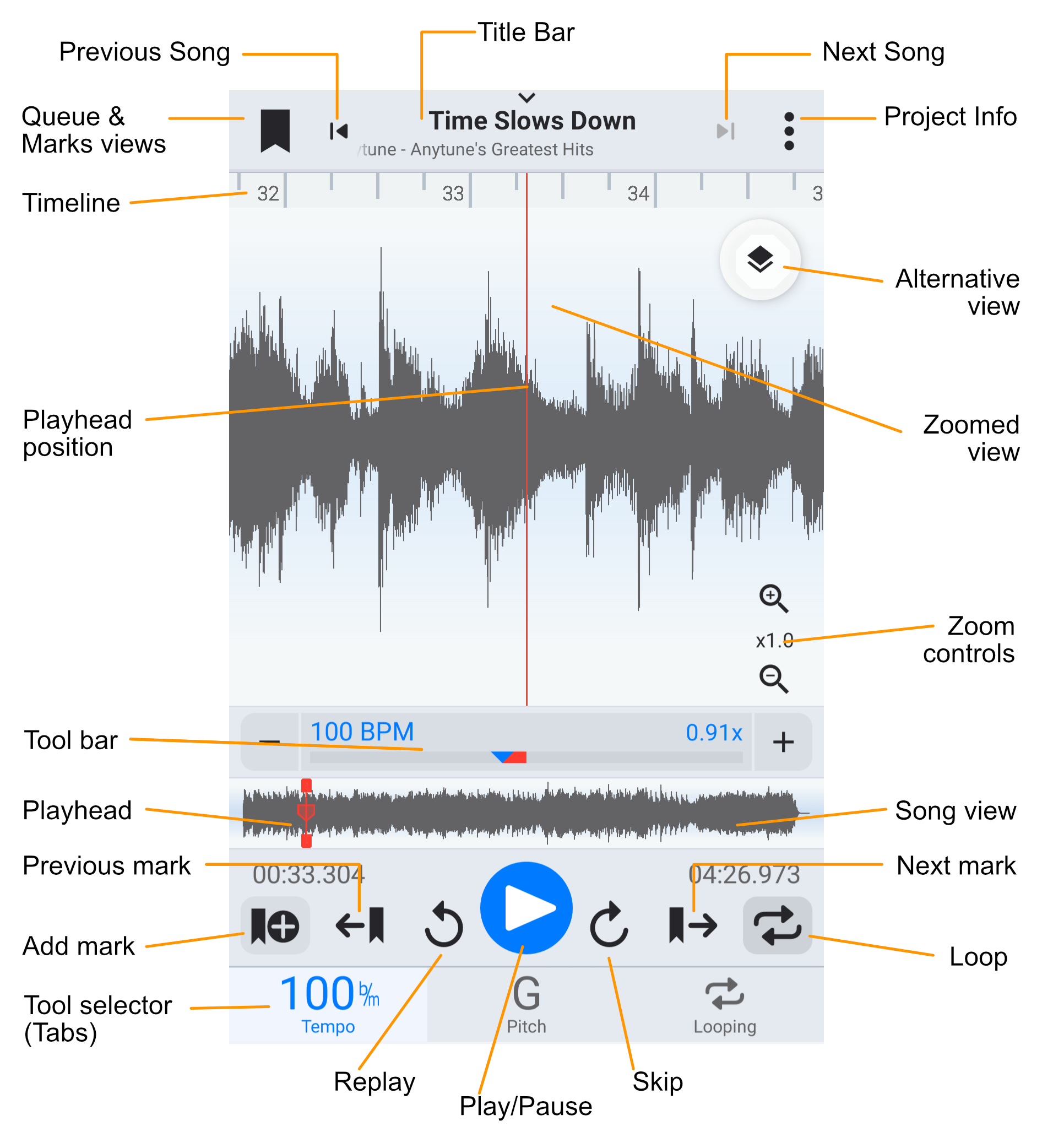 droid-player-controls.png