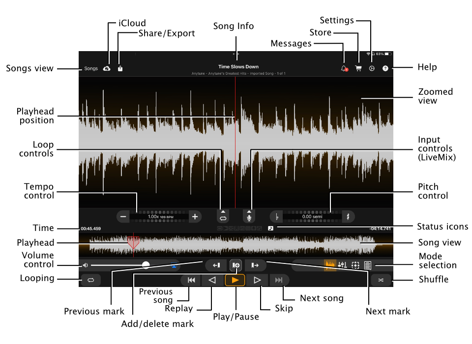 UG-fig-iPad-PlaybackView.jpg