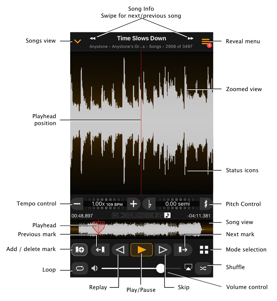UG-fig-iPhone-PlaybackView.jpg