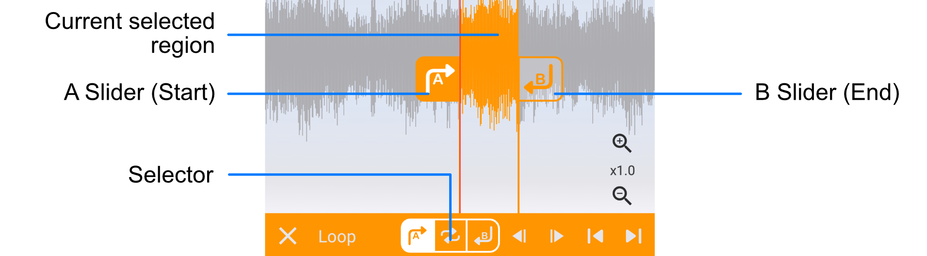 droid-loop.png